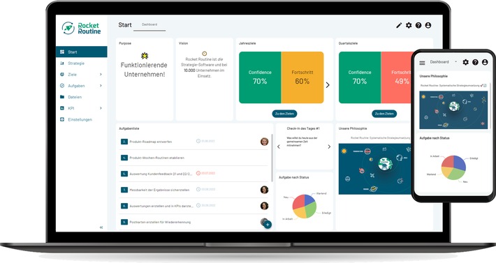 Rocket Routine startet durch und revolutioniert die Art der Zusammenarbeit mit einer innovativen Software / Die Software für Strategie, Ziele und OKRs - von der Vision zur Strategie