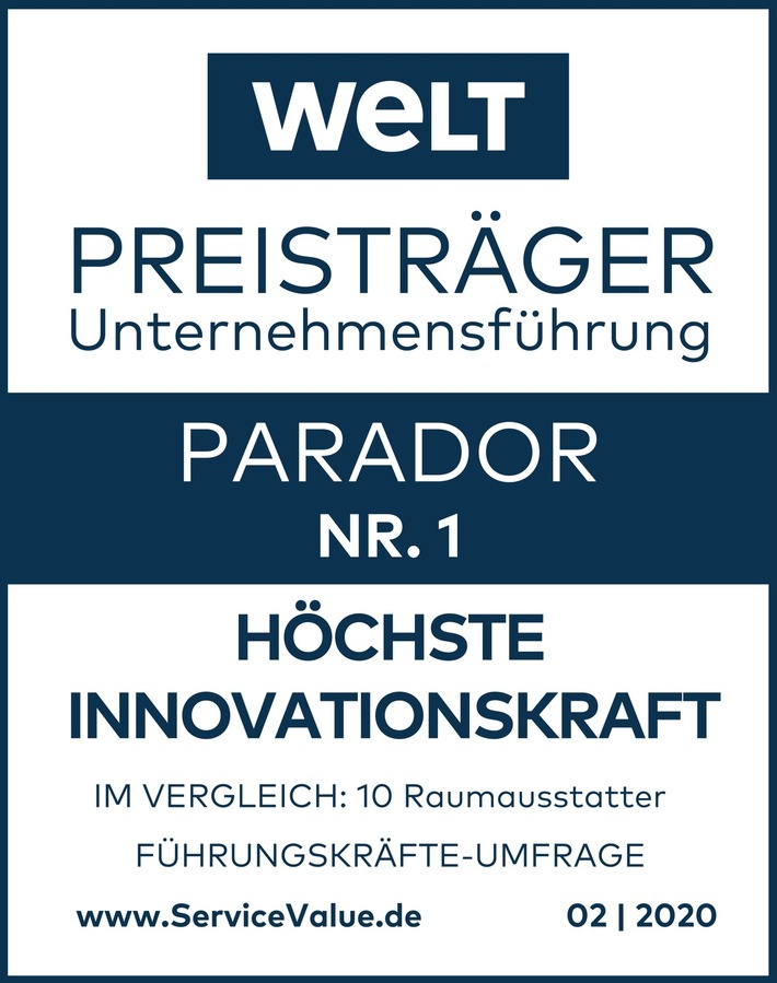 Parador für "höchste Innovationskraft" ausgezeichnet