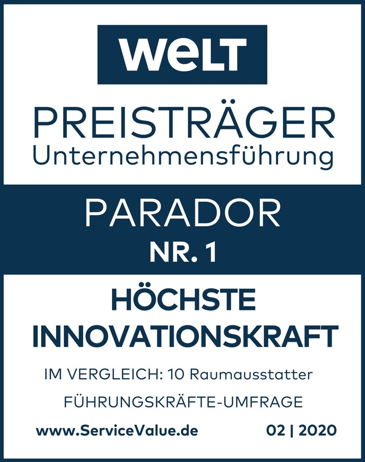 Parador für &quot;höchste Innovationskraft&quot; ausgezeichnet