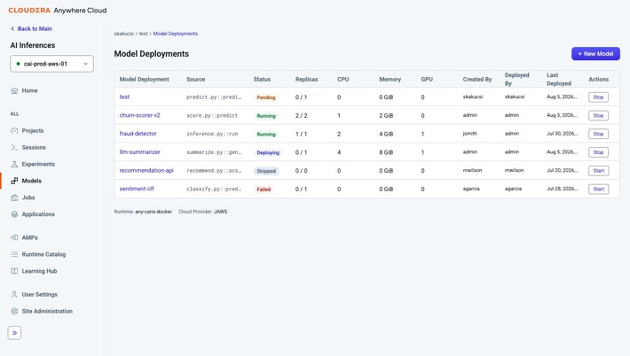 Pressemitteilung: Cloudera läutet mit Cloudera Anywhere Cloud das Zeitalter agentenbasierter KI ein