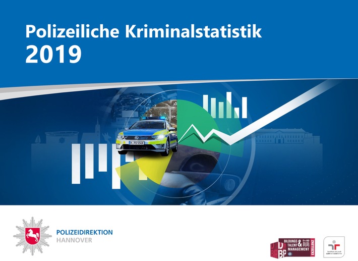 POL-H: Polizeiliche Kriminalstatistik 2019