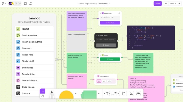 KI-Integration in FigJam: Figma gestaltet Teamzusammenarbeit neu