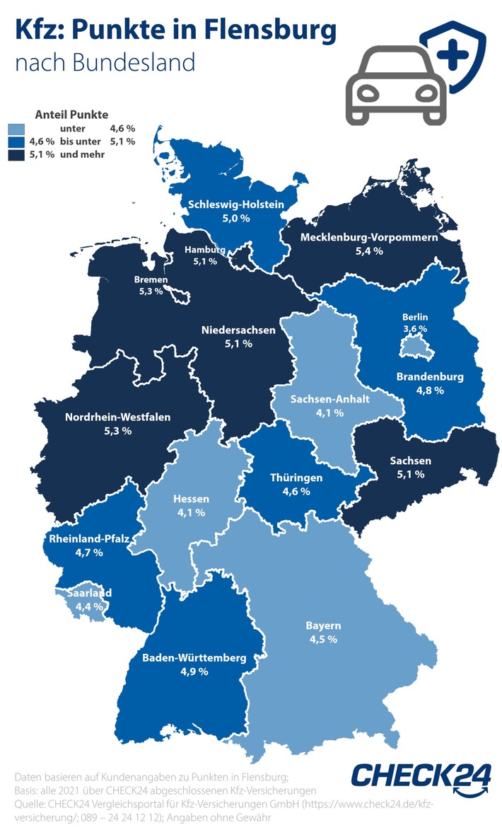 2022_06_07_Grafik_Punktesünder Bundesländer.jpg
