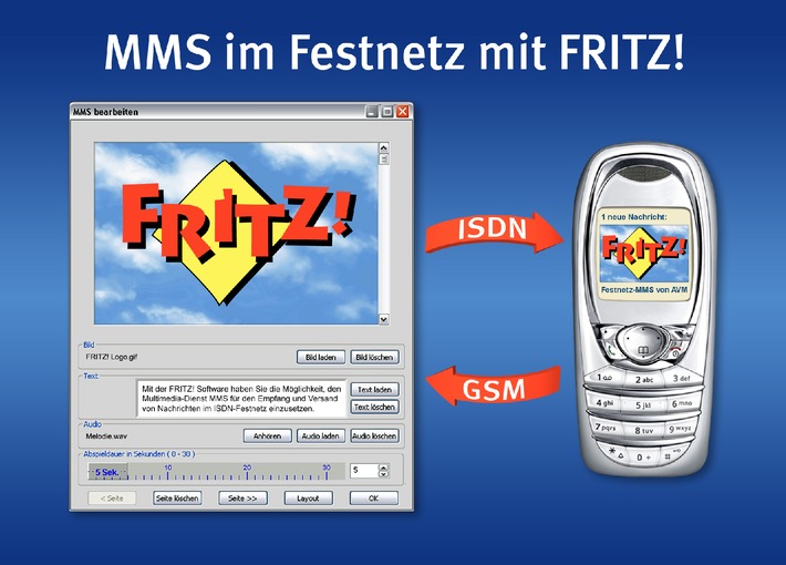 FRITZ! bringt MMS auf den PC
