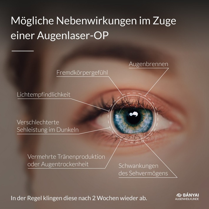 Blind durch Augen lasern - Echtes Risiko oder nur ein Mythos?