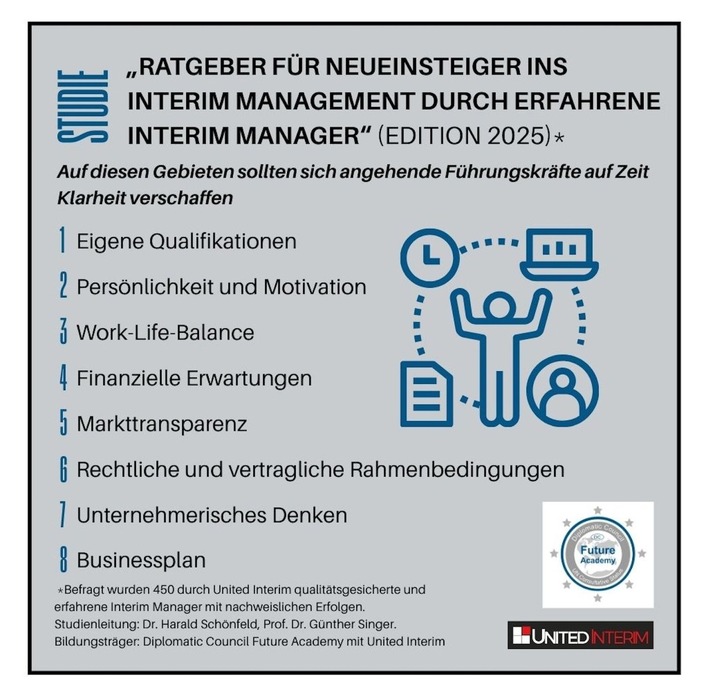Neue Einsteigerstudie für angehende Interim Manager