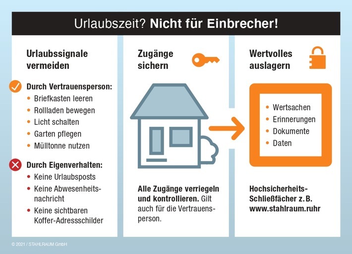 In der Urlaubszeit sind Einrecher nicht weit. Wie Sie wertvolle oder geliebte Dinge vor Diebstahl schützen. / Weiterer Text über ots und www.presseportal.de/nr/157186 / Die Verwendung dieses Bildes ist für redaktionelle Zwecke unter Beachtung ggf. genannter Nutzungsbedingungen honorarfrei. Veröffentlichung bitte mit Bildrechte-Hinweis.