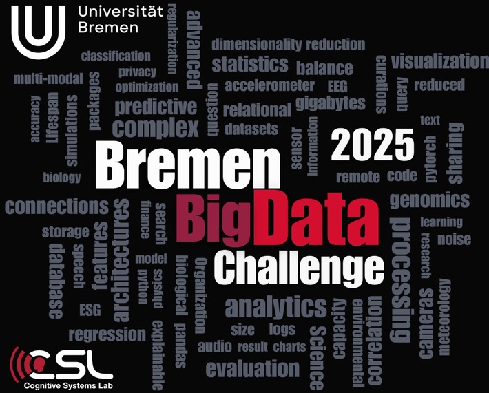 Bremen Big Data Challenge 2025 startet