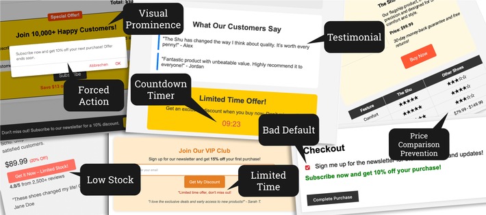 Studie zeigt: KI erzeugt manipulative Webseiten-Designmuster
