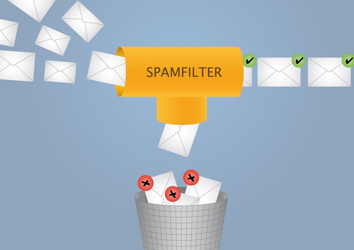 Wo bekommt man am wenigsten Spam? / Fraunhofer-Studie untersucht Spam-Aufkommen bei kostenlosen E-Mail-Diensten - Yahoo und Hotmail vorne, GMX und Web.de abgeschlagen (mit Bild)