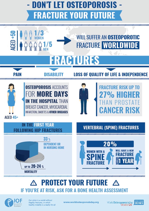 La Fondation internationale de l