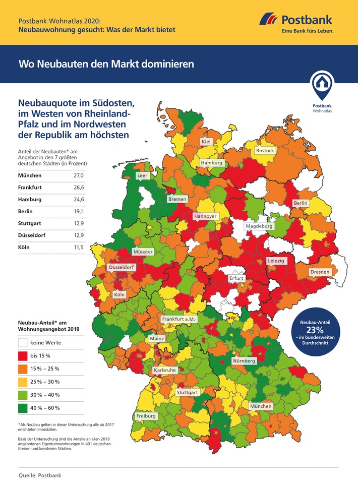 Postbank Wohnatlas 2020 / Neu oder gebraucht? Was bietet der Immobilienmarkt? / Experten analysieren bundesweit Angebote