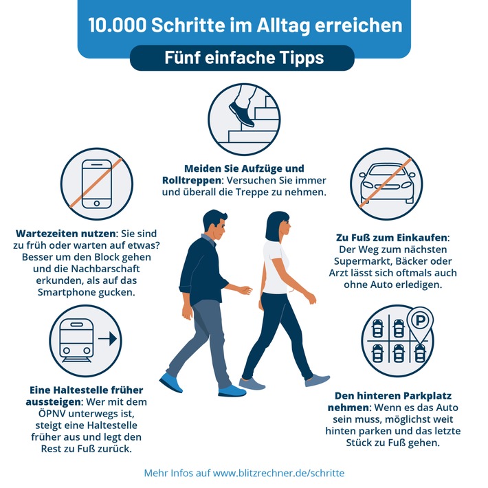 Neujahrsvorsatz "Mehr Sport!" / So machen Sie Ihrem Neujahrsvorsatz Beine - 5 Tipps, um täglich 10.000 Schritte zu erreichen
