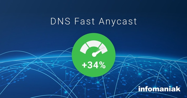 Infomaniak: DNS Fast Anycast beschleunigt den Zugriff auf Websites und verbessert die Sicherheit / Globales DNS Server-Netzwerk für 34% schnellere Zugriffszeit auf Websites