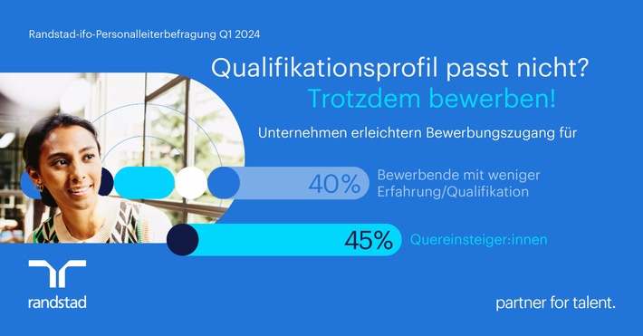 4 von 10 Unternehmen öffnen sich für Quereinsteiger:innen / Randstad-ifo Studie Q1/2024