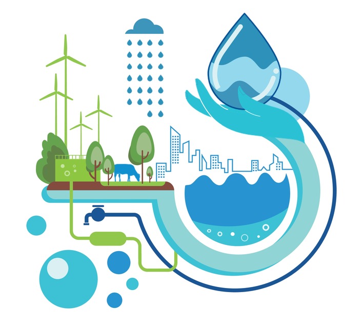 DVGW und DWA stellen Weichen für eine zukunftsfähige Wasserwirtschaft / Roadmap 2030: Volles Aufgabenheft für die Wasserwirtschaft und klare Forderungen an Politik und Gesellschaft