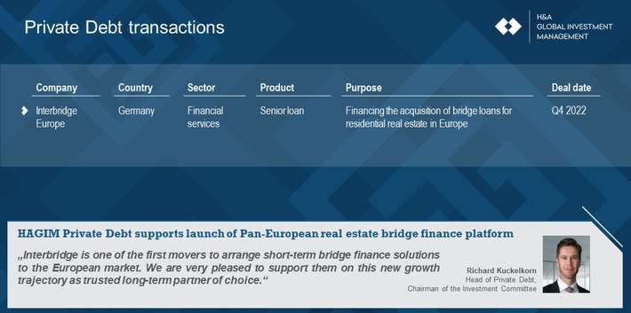 HAGIM Private Debt begleitet Wachstum der führenden Plattform für Zwischenfinanzierungen von Wohnimmobilien in Europa