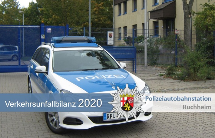POL-PDNW: Polizeiautobahnstation Ruchheim - Verkehrslagebild 2020 Die Unfallstatistik 2020 knüpft an die positiven Entwicklungen des Vorjahres an.