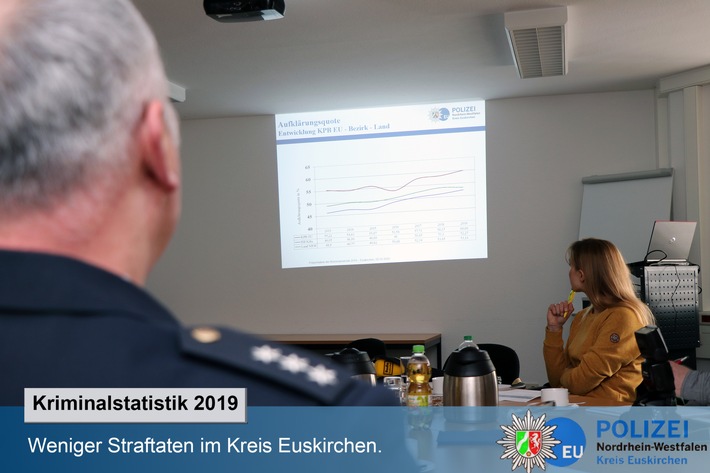 POL-EU: Vorstellung der Kriminalstatistik: Weniger Straftaten