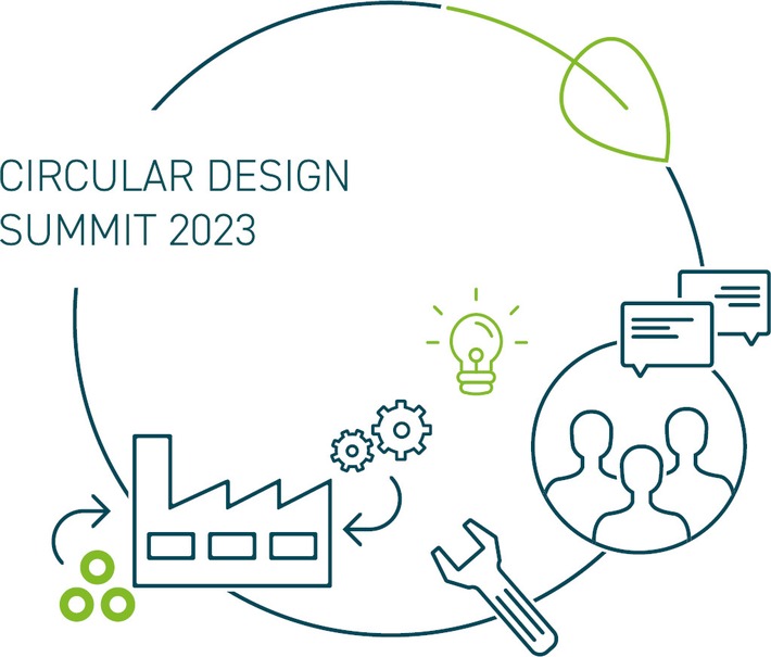 1. Circular Design Summit am 19. September in Düsseldorf