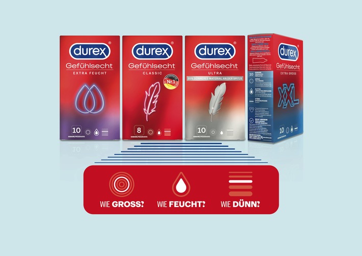 Let&#039;s not go back to normal: Durex sagt, jeder sollte guten Sex haben und ruft uns dazu auf, alte Stereotypen, Gewohnheiten und Vorurteile hinter uns zu lassen