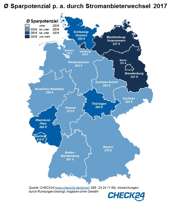 Berliner und Brandenburger sparen beim Stromanbieterwechsel 2017 am meisten