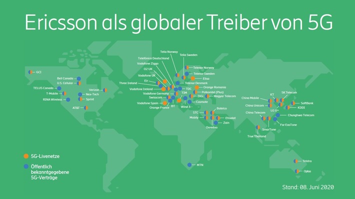 Auswirkungen von COVID-19 zeigen die Relevanz von Netzen für die Gesellschaft auf