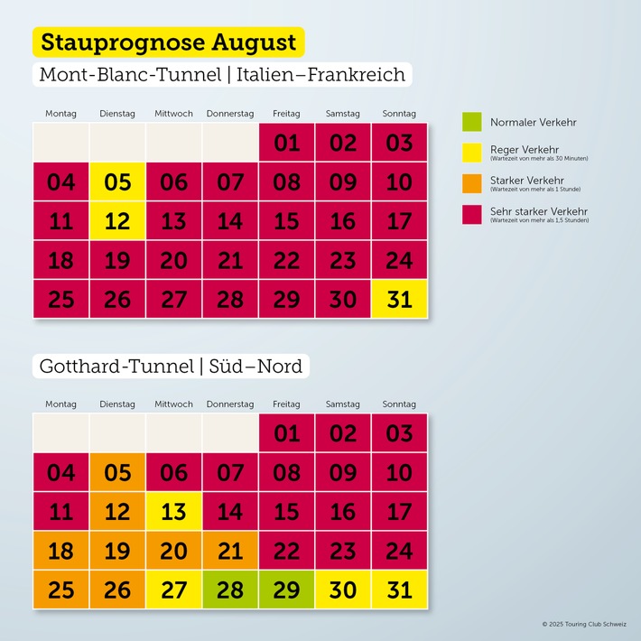 Der Rückreiseverkehr nimmt Fahrt auf
