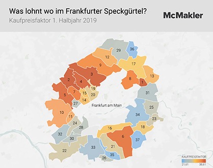 Kaufen oder mieten? Was lohnt wo im Speckgürtel um Frankfurt am Main
