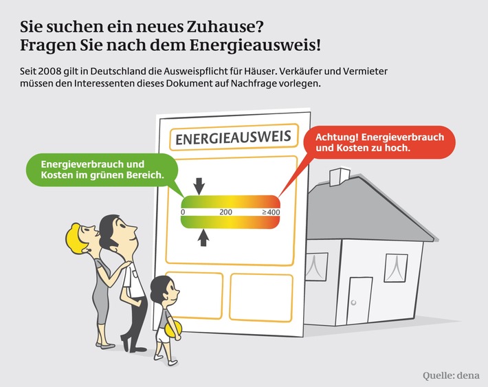 Kein Umzug ohne Energieausweis / dena empfiehlt Mietern und Käufern von Immobilien, den Bedarfsenergieausweis zu verlangen