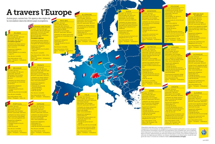 Partir en vacances en voiture : Quel équipement pour quel pays ?