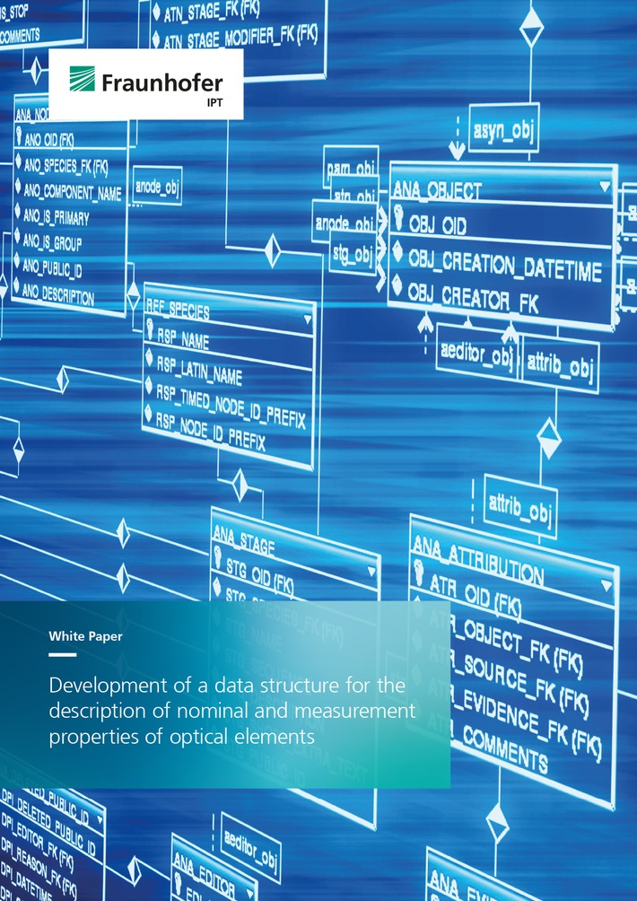 Whitepaper: Entwicklung und Implementierung einer Datenstruktur für den digitalen Zwilling in der Optikproduktion