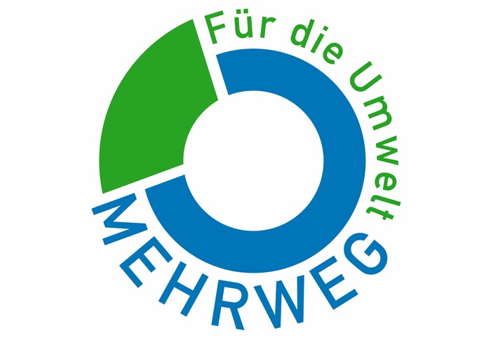 Mehrweg auf einen Blick erkennen: 20 Jahre Mehrwegzeichen