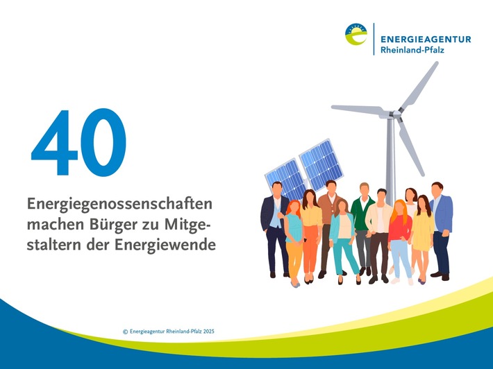 In Rheinland-Pfalz gibt es 40 Bürgerenergiegenossenschaften