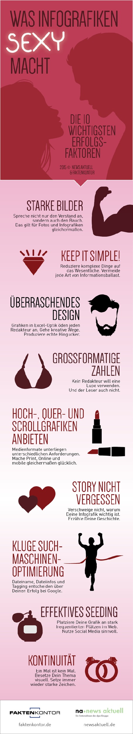 Was Infografiken sexy und erfolgreich macht