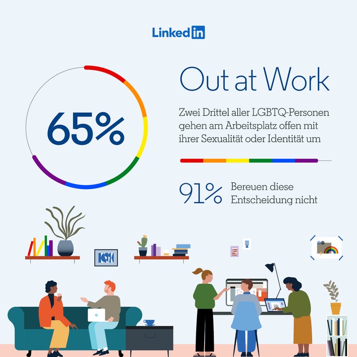 LGBTQ-Community stellt deutschen Arbeitgebern überwiegend positives Zeugnis aus