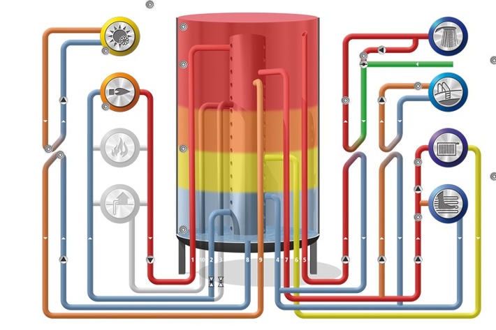 Förderung von Speichersystemen in der Wohnungs-wirtschaft auf dem Erfurter Energiespeichertage Spezial