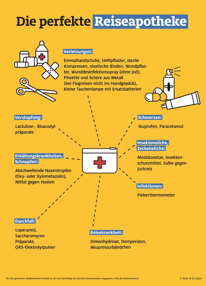 adac-se_versicherungen-finanzdienste_05-14-2024-reiseapotheke-13x18.jpg