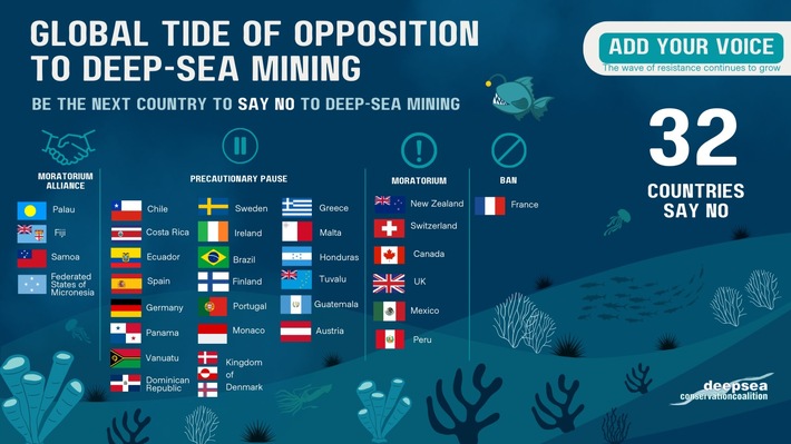 OceanCare begrüßt Österreichs klare Ablehnung des Tiefseebergbaus