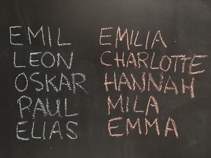 Emil und Emilia sind die beliebtesten Vornamen in Berlin