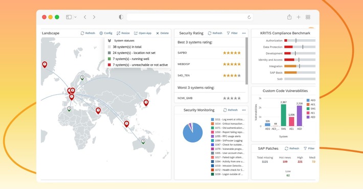 SAP von SecurityBridge veröffentlicht的Neues Security Dashboard