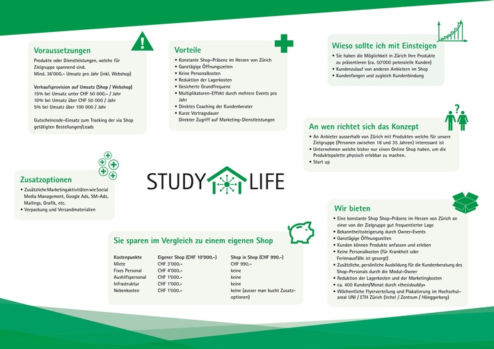 Eine Micro-Shoppingmall bläst frischen Wind ins Hochschulquartier / Das Micro-ShopInShop Konzept "Studylife" von ADAG Print bietet urbanem Ladensterben die Stirn und lässt Studentenherzen hüpfen