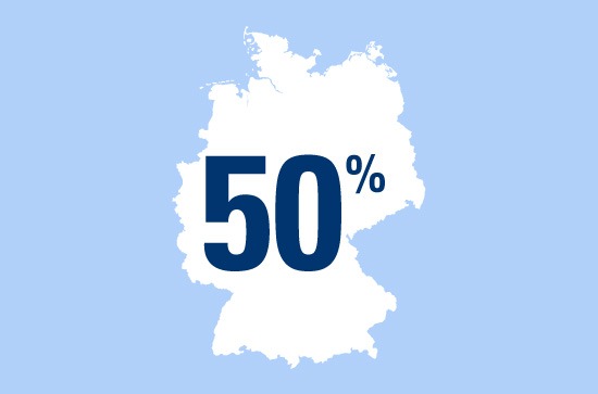 Zahl des Tages: 50 Prozent der deutschen Single-Frauen wollen allein bleiben