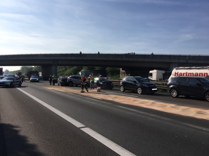 FW-DO: 23.05.2019 - VERKEHRSUNFALL AUF DER BAB 2
Bei Auffahrunfall mit acht beteiligten Fahrzeugen werden zwei Personen leicht verletzt