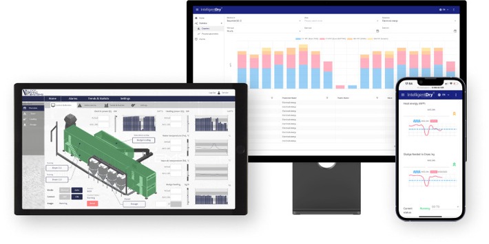 SLUDGE-DRYING-SYSTEMS michel gmbh setzt mit IntelligentDRY® neue Maßstäbe - Die automatisierte Steuerungssoftware, die Ihre SDS-Schlammtrocknung präzise und effizient macht