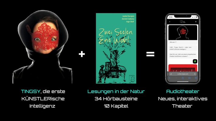 Künstliche Intelligenz macht Theater interaktiv: Das Audiotheater feiert Weltpremiere am 20. November