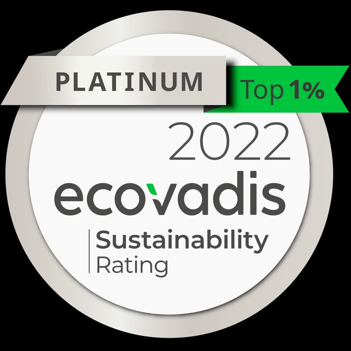 CGI erhält EcoVadis-Platin-Auszeichnung und gehört damit zu den nachhaltigsten ein Prozent der Unternehmen