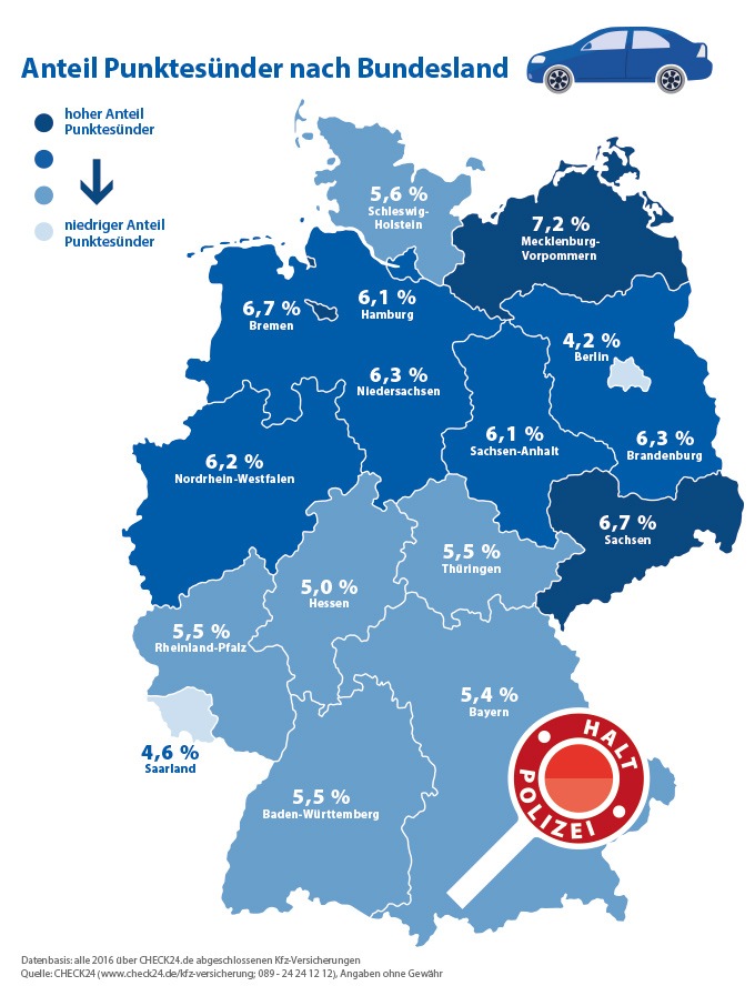 Raserhochburgen: Rostock und Leipzig haben die meisten Punktesünder