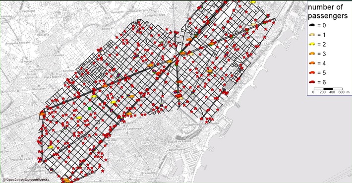 Neu: Virtual Mobility Lab für Barcelona / Erstes umfassendes, multimodales Modell für die Metropolregion Barcelona