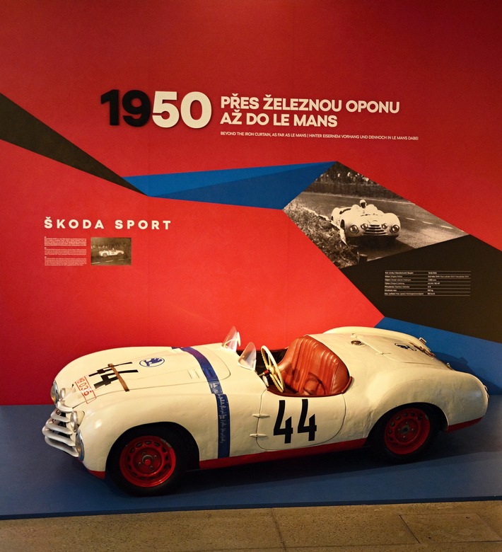 220225-SKODA-1100-OHC-Coupe-and-other-historic-motorsport-exhibits-3.jpg
